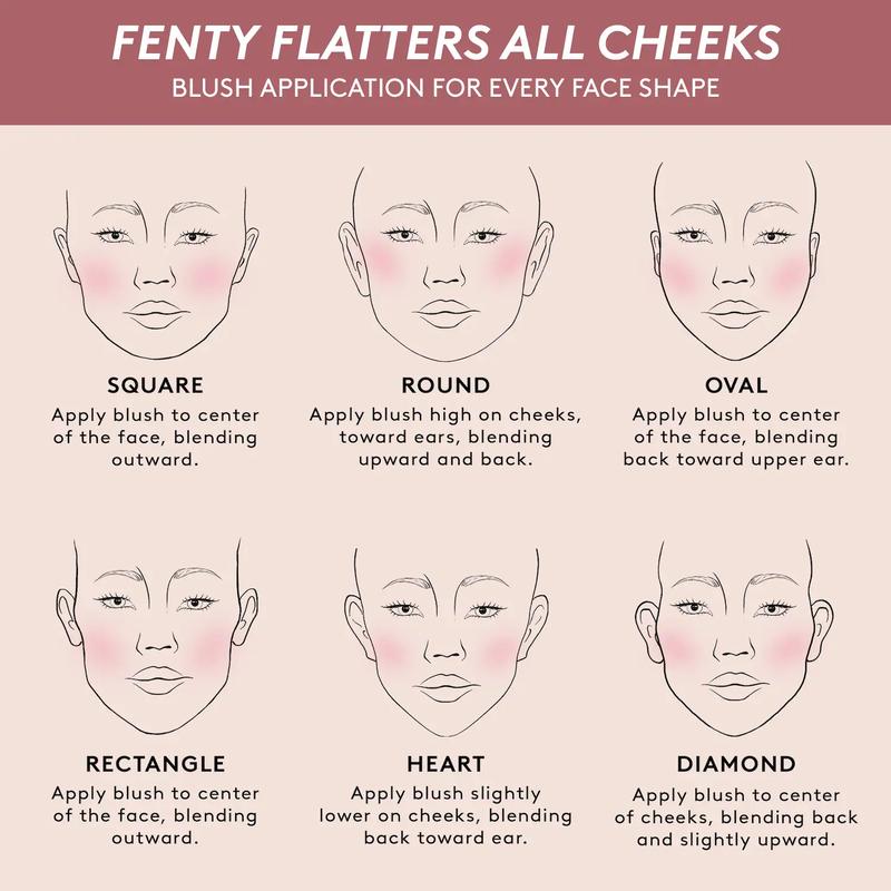 Fenty Cheeks Suede Waterproof Powder Blush